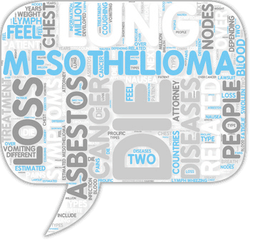 mesothelioma abdomen cancer