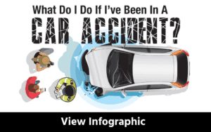 View Car Accident Infographic