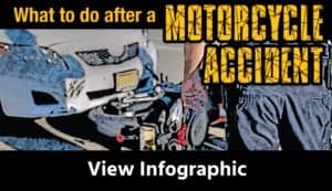 Infographic on what to do after a Motorcycle Accident
