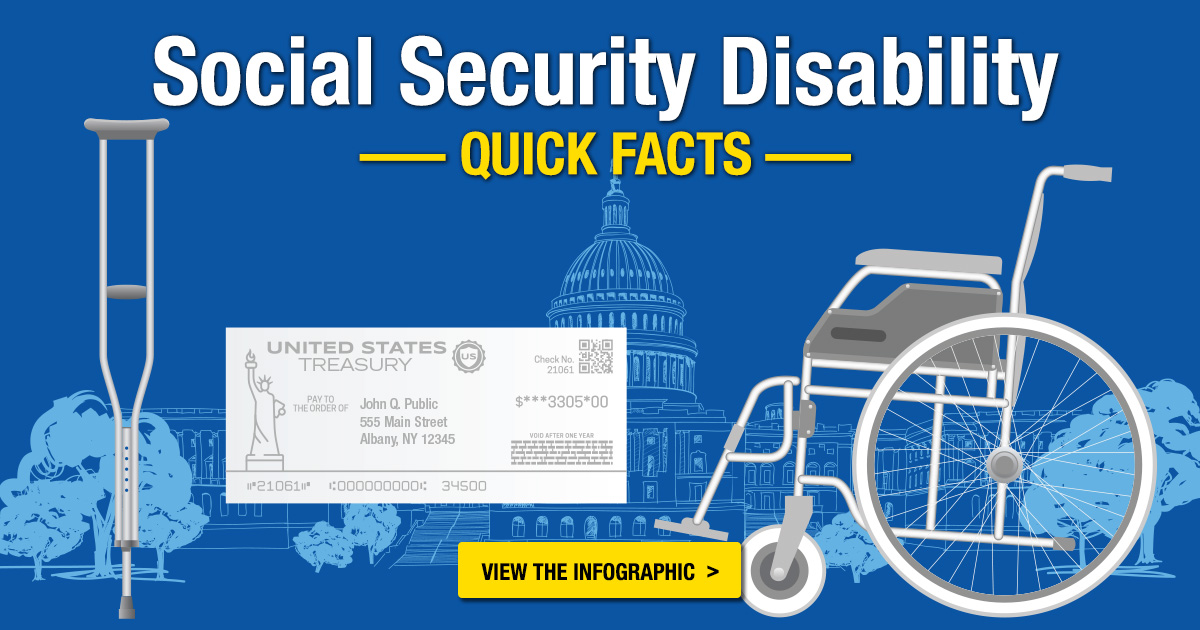 social security disabled