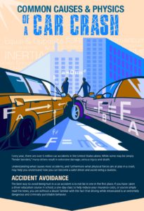 Common Causes & Physics of Car Crash Infographic