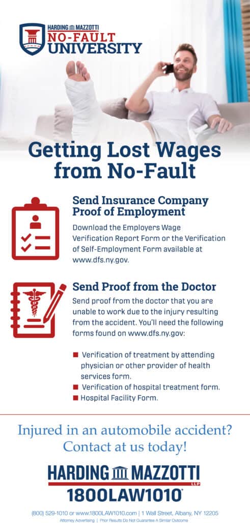 Infographic: Getting Lost Wages from No-Fault NYS