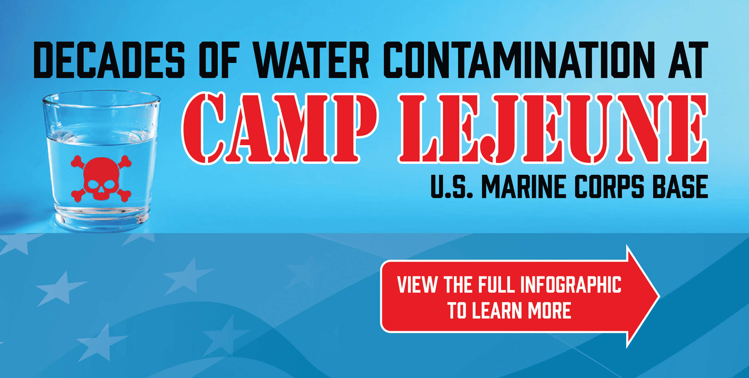 Camp Lejeune Contaminated Water