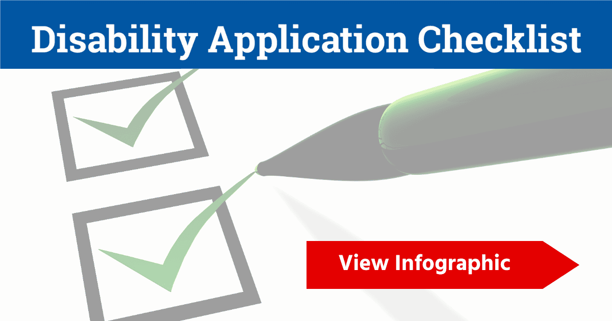 Disability Application Checklist Infographic
