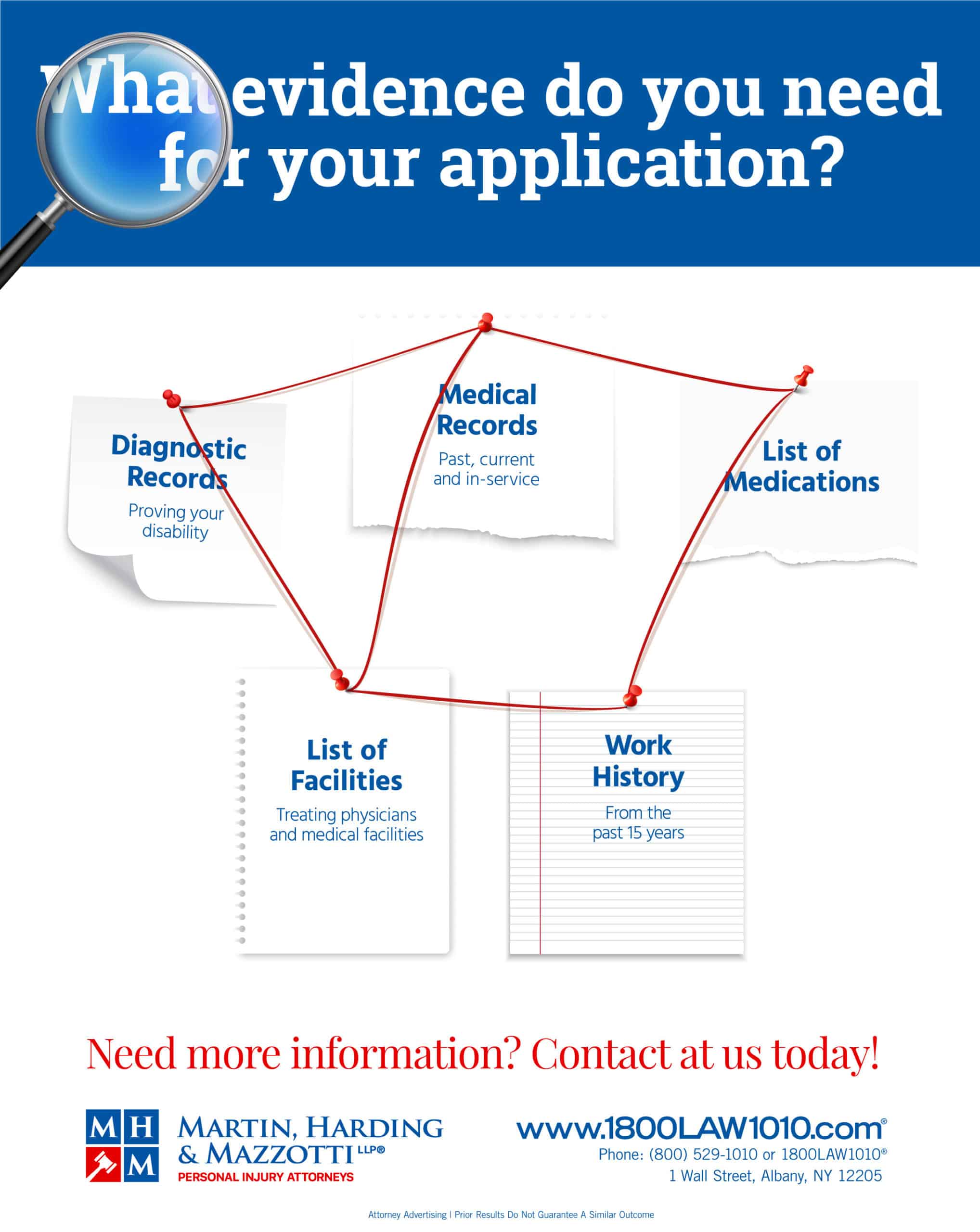 Infographic: Filing Tips for No Fault Insurance in NYS
